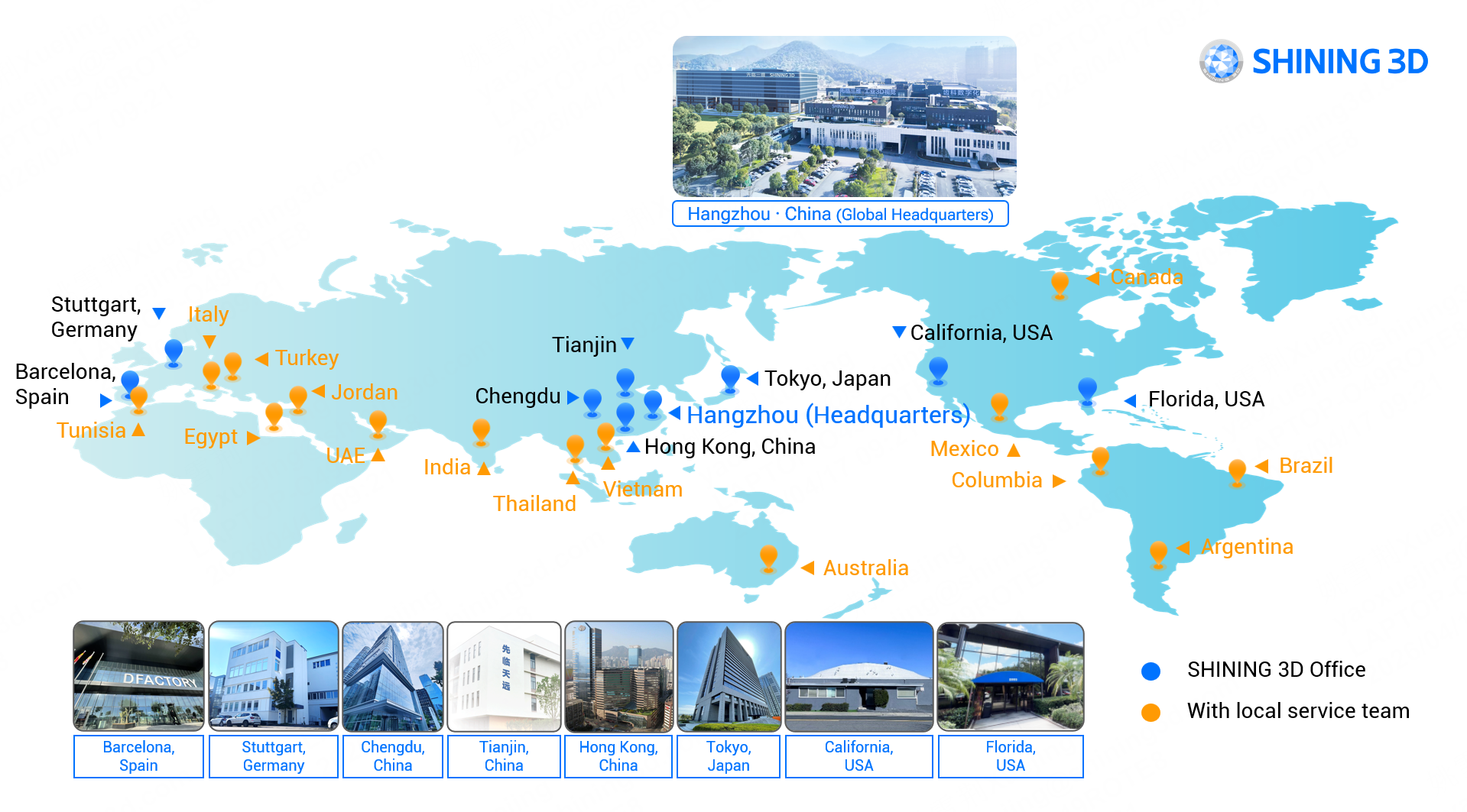 Global Presence